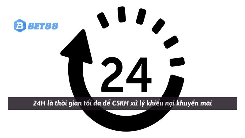 24H là thời gian tối đa để CSKH xử lý khiếu nại khuyến mãi